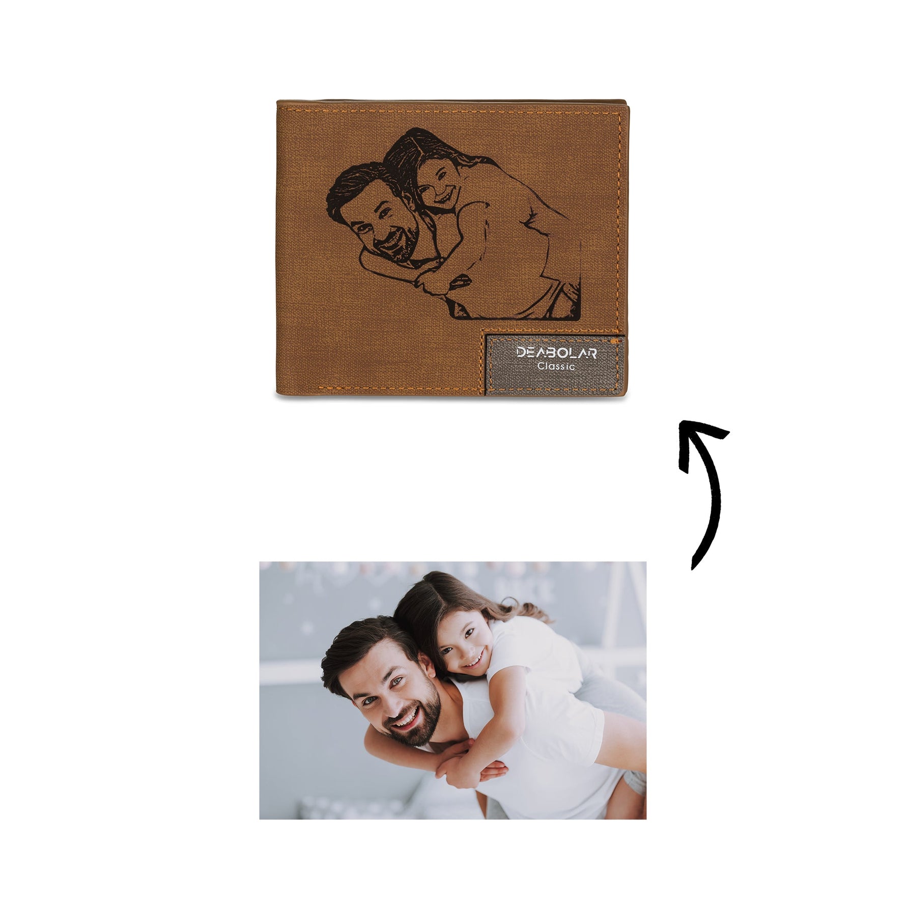 Men's Photo Engraved Wallet - United Bracelets