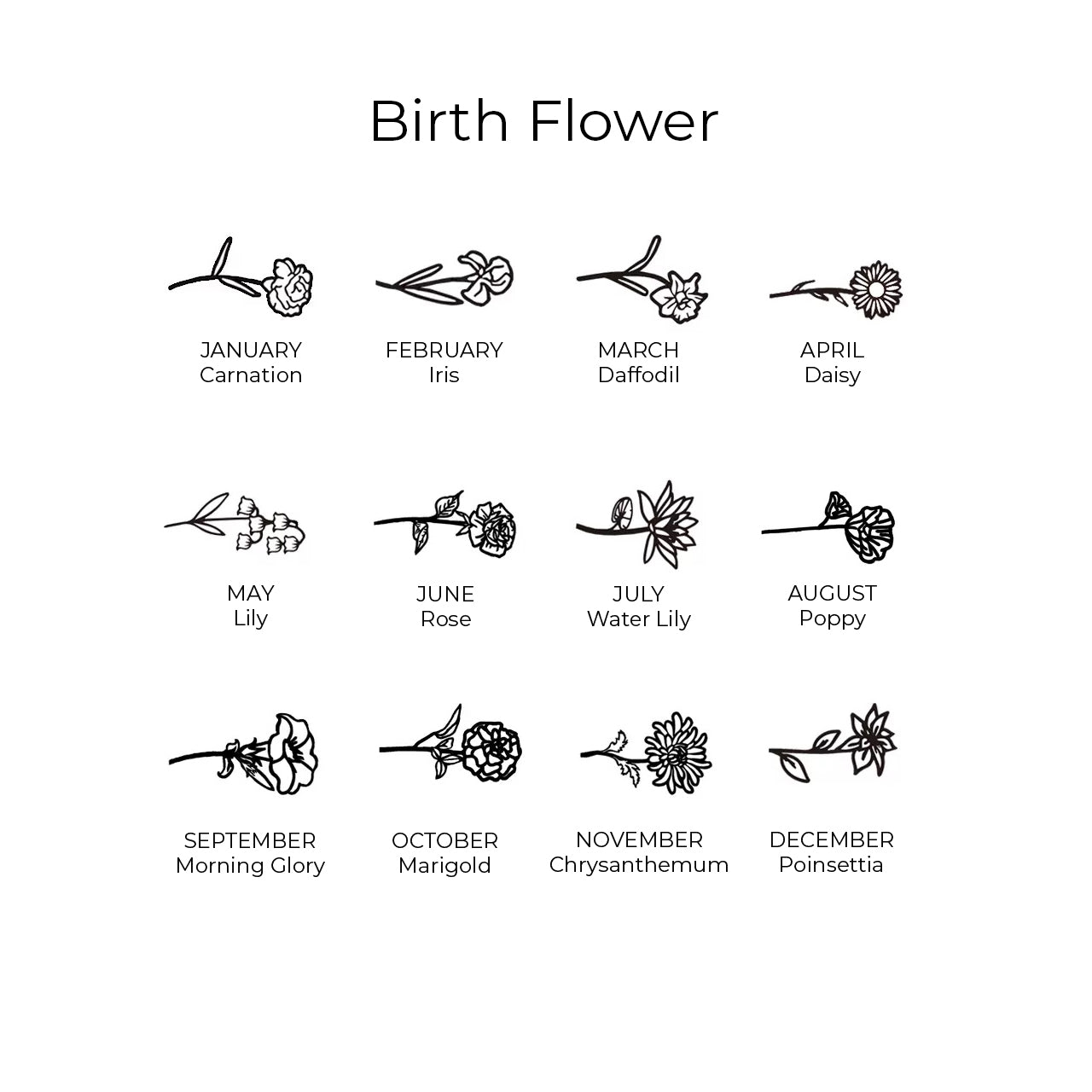 Birth Flower Name Ring