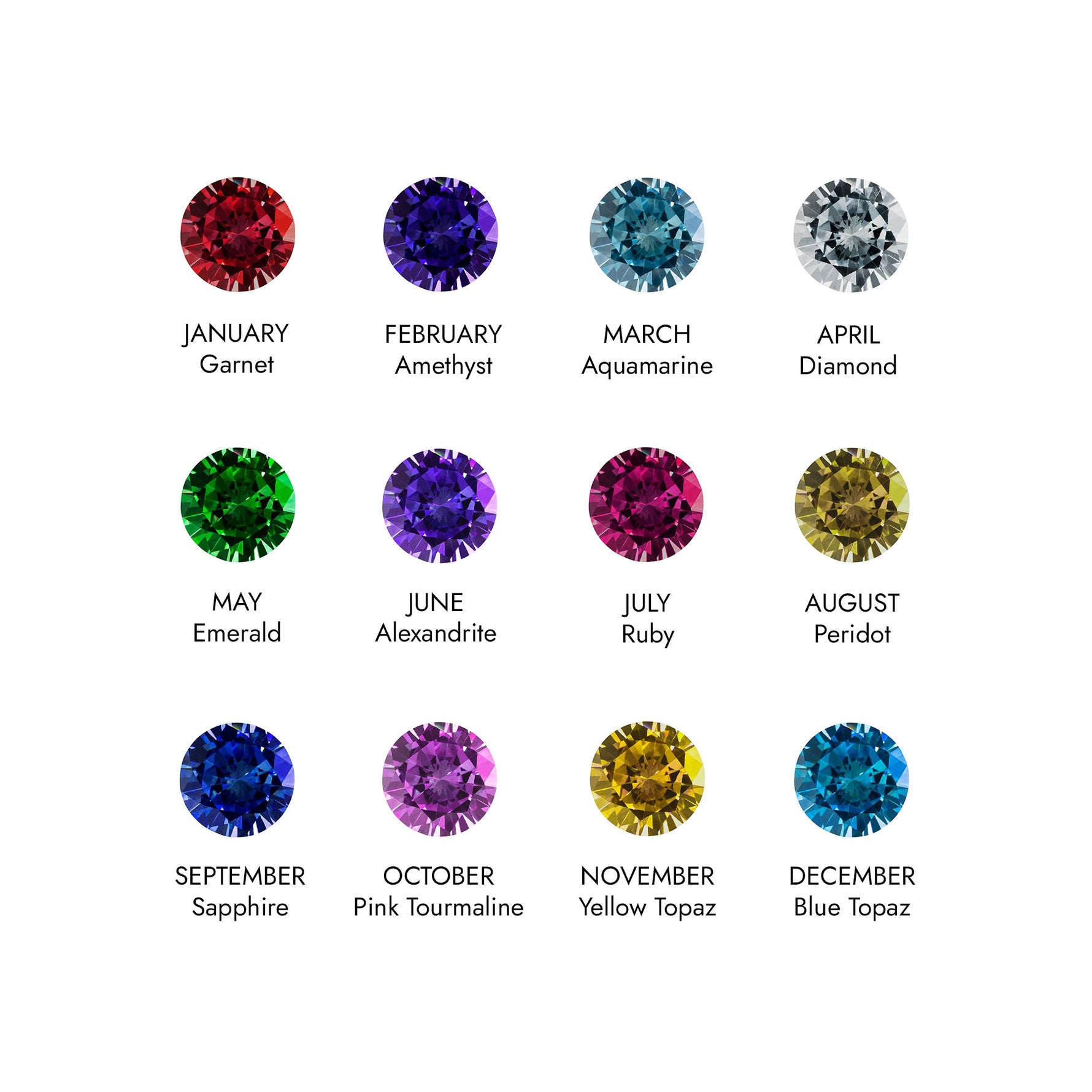 Birthstone Guardian Necklace - United Bracelets