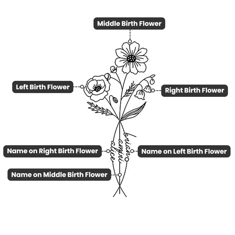 Stunning March Flower Tattoo Ideas